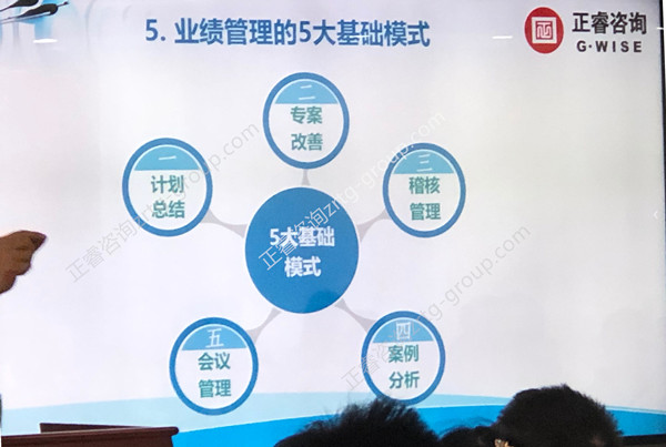 80%中國企業(yè)績(jī)效考核無法落地原因五大點(diǎn)