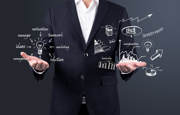 集團(tuán)運營管控：優(yōu)化運營流程，提高集團(tuán)協(xié)同效應(yīng)