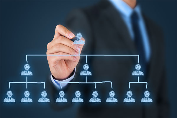 集團(tuán)管控權(quán)限逐級(jí)清晰，創(chuàng)新業(yè)務(wù)孵化為何步履維艱？