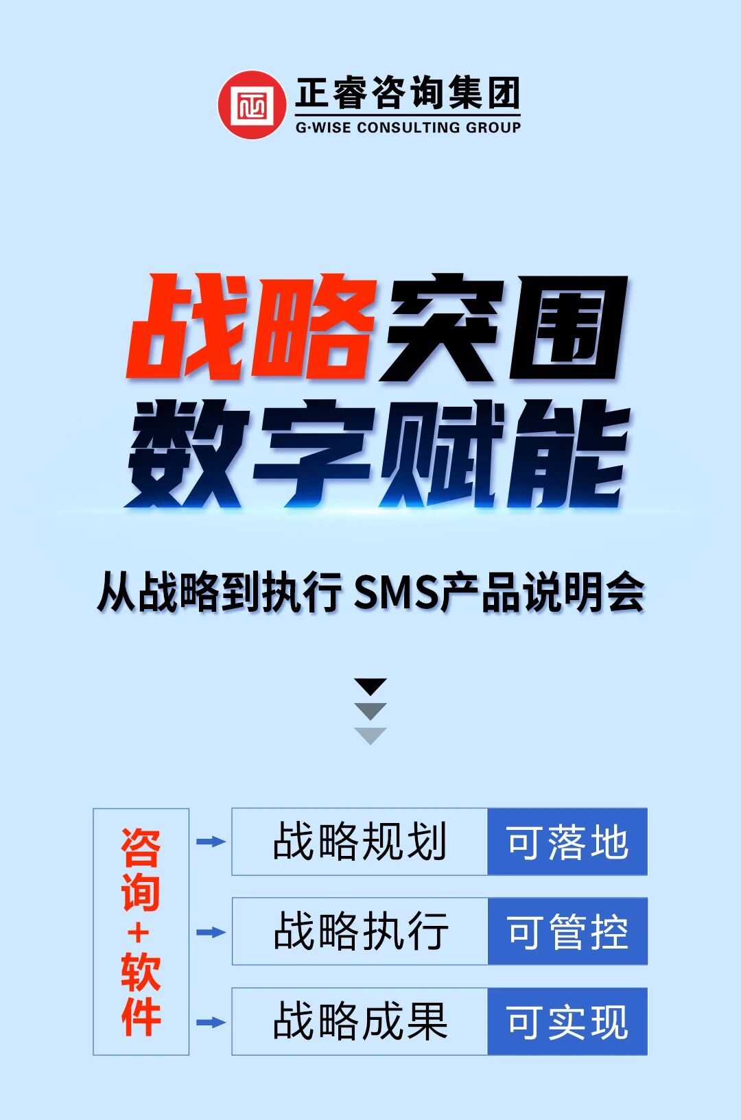 戰(zhàn)略突圍，數(shù)字賦能——從戰(zhàn)略到執(zhí)行SMS產(chǎn)品說(shuō)明會(huì)
