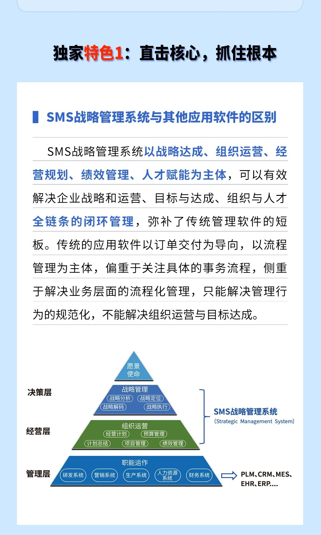 戰(zhàn)略突圍，數(shù)字賦能——從戰(zhàn)略到執(zhí)行SMS產(chǎn)品說(shuō)明會(huì)