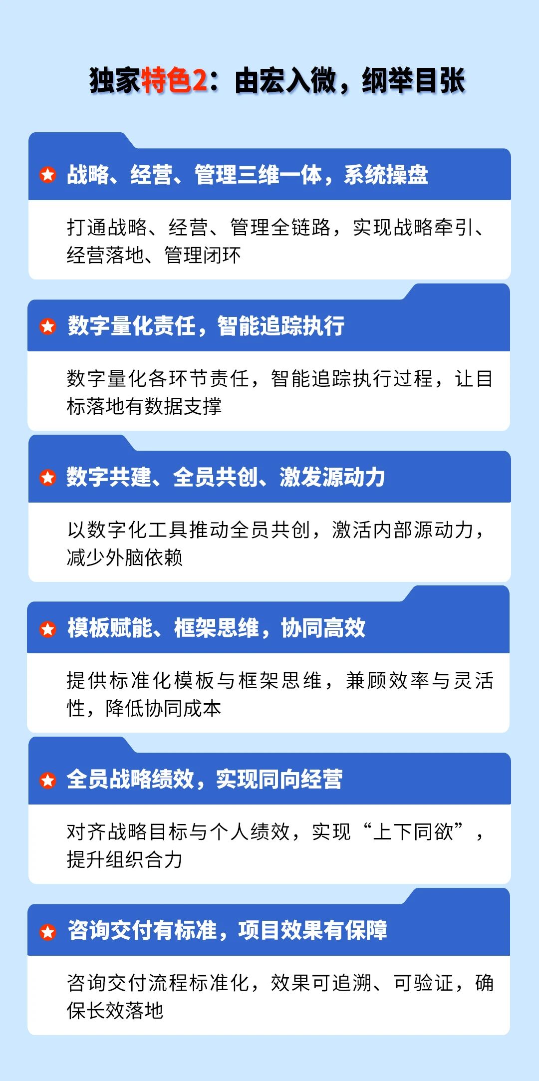 戰(zhàn)略突圍，數(shù)字賦能——從戰(zhàn)略到執(zhí)行SMS產(chǎn)品說(shuō)明會(huì)