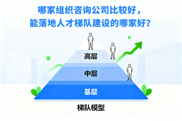 哪家組織咨詢公司比較好，能落地人才梯隊建設的哪家好？