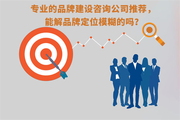 專業的品牌建設咨詢公司推薦，能解品牌定位模糊問題嗎？